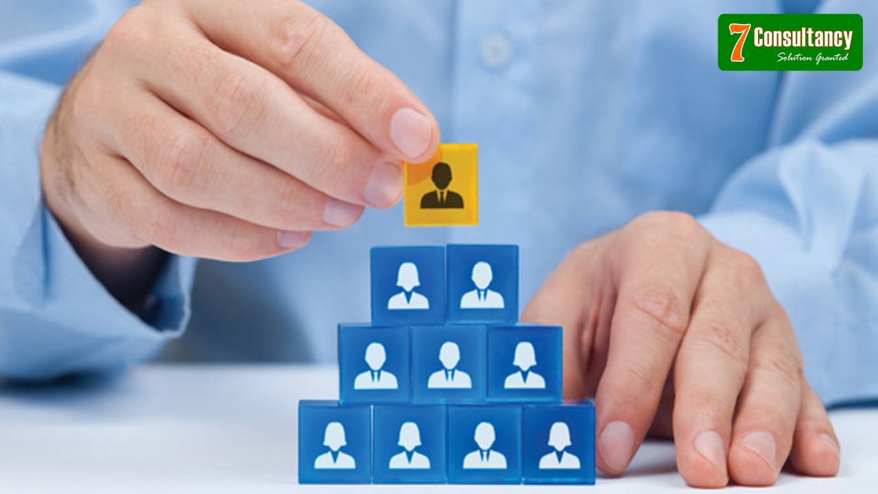 How recruitment process outsourcing can benefit your organization