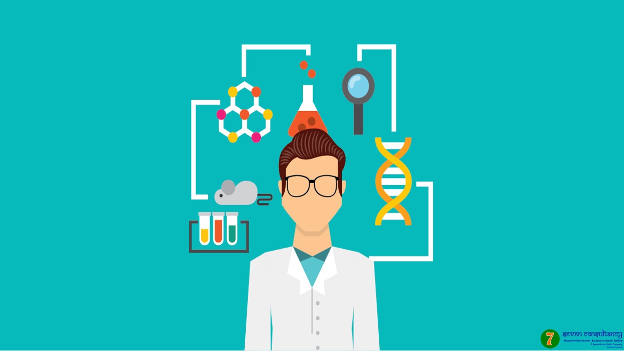 Biotechnology career in India