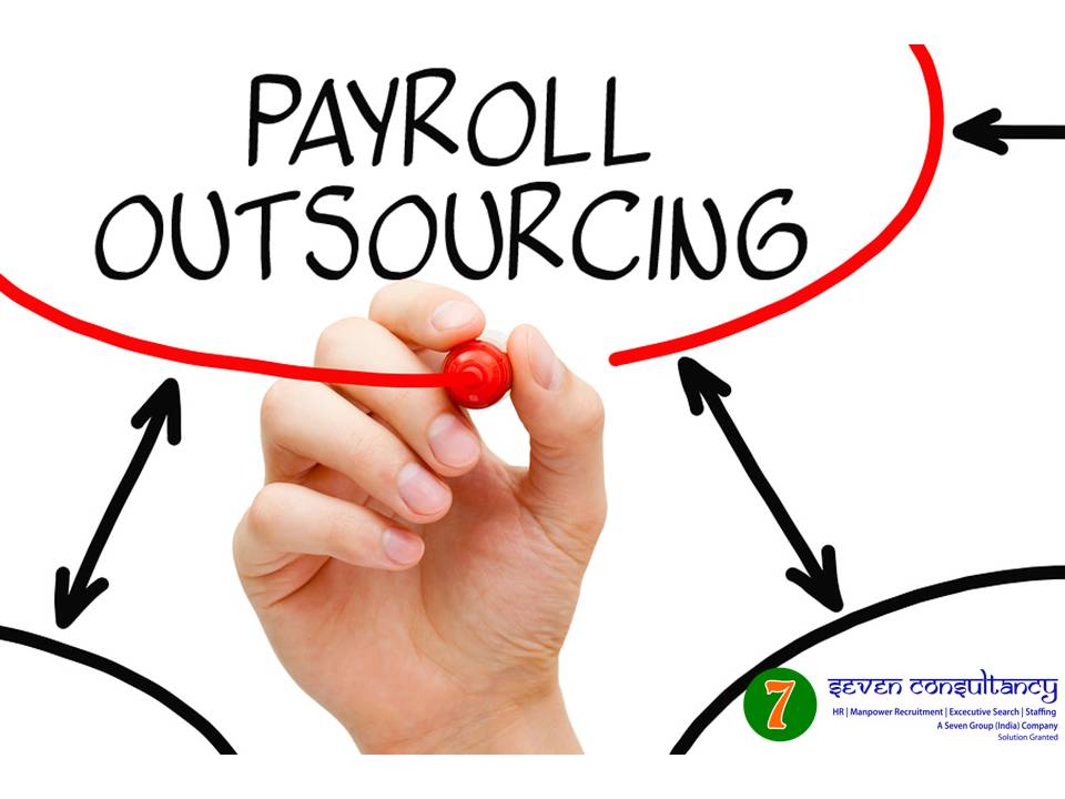 Payroll outsourcing companies in Bangalore
