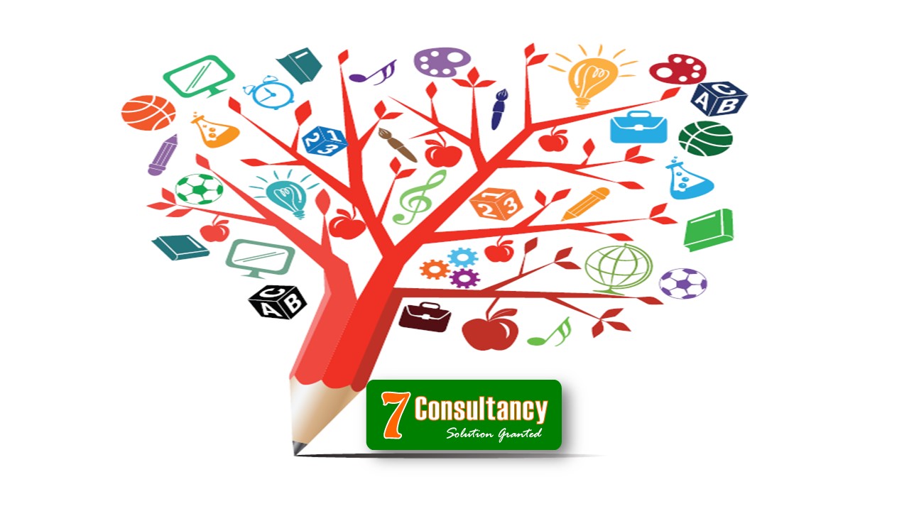 Recruitment in Education industry