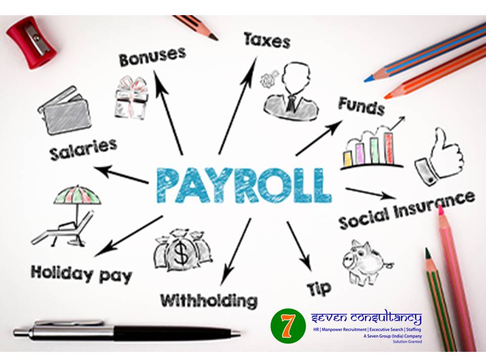 Payroll outsourcing companies in Patna