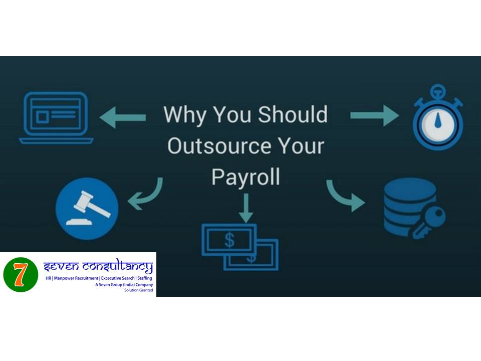Payroll outsourcing companies in Ranchi