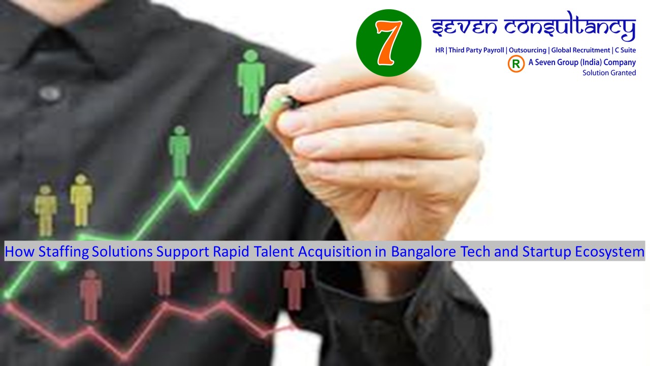 How Staffing Solutions Support Rapid Talent Acquisition in Bangalore Tech and Startup Ecosystem